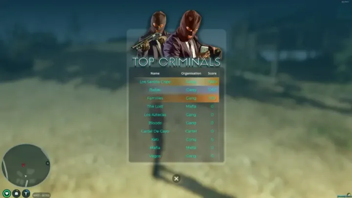ESX Top Criminals leaderboard UI for FiveM RP server