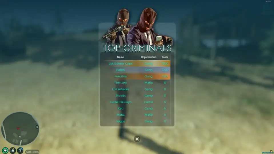 ESX Top Criminals leaderboard UI for FiveM RP server