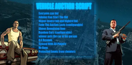 FiveM ESX Vehicle Auction Script with bid display and player interaction