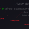 ESX Player Status Script - Real-time player connection and server monitoring for FiveM