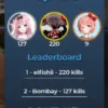 ESX top kills leaderboard showing player avatars and kill count rankings