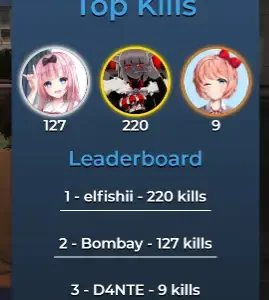 ESX top kills leaderboard showing player avatars and kill count rankings