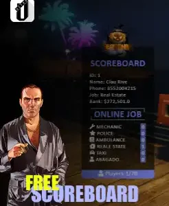 QBCore Scoreboard Script – Customizable scoreboard displaying player information in FiveM.