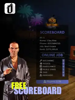 QBCore Scoreboard Script – Customizable scoreboard displaying player information in FiveM.