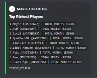 FiveM QBCore Scoreboard – Player Rankings & Server Stats