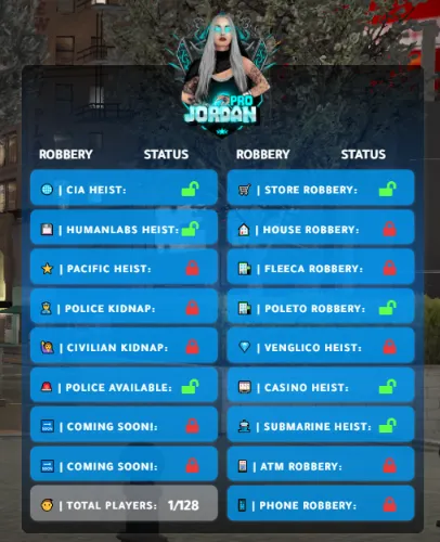 Qbcore scoreboard Scripts for tracking active and upcoming robberies in FiveM.