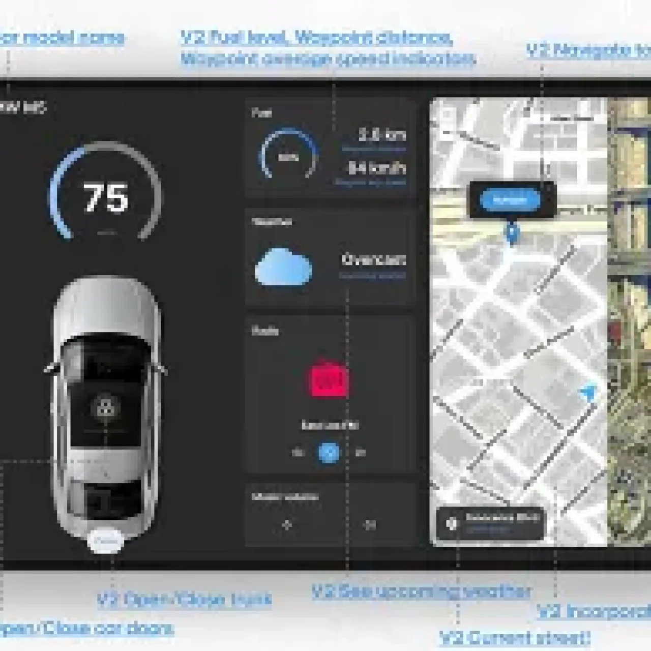 GTA V RP ESX CarPlay Script interactive vehicle dashboard with GPS and real-time controls.
