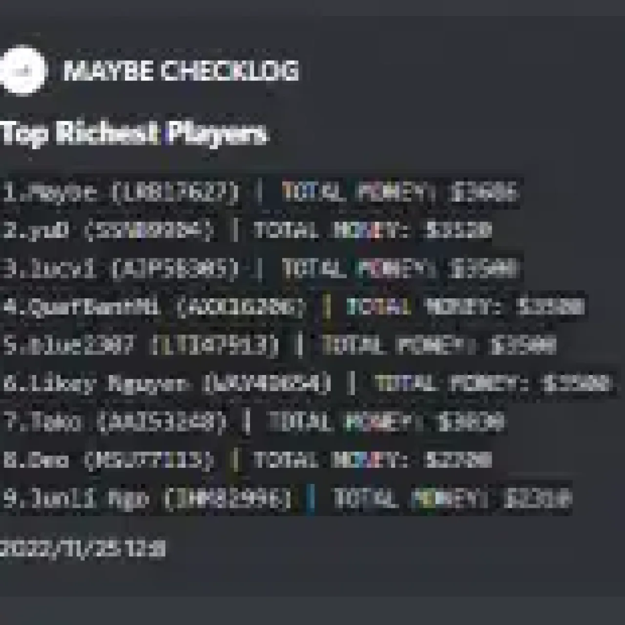 FiveM QBCore Scoreboard – Player Rankings & Server Stats